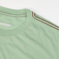 ルーカ/RVCA ビッグロゴTシャツ 半袖 スリムフィット ヴィンテージ染 BIG RVCA SS M420VRBI