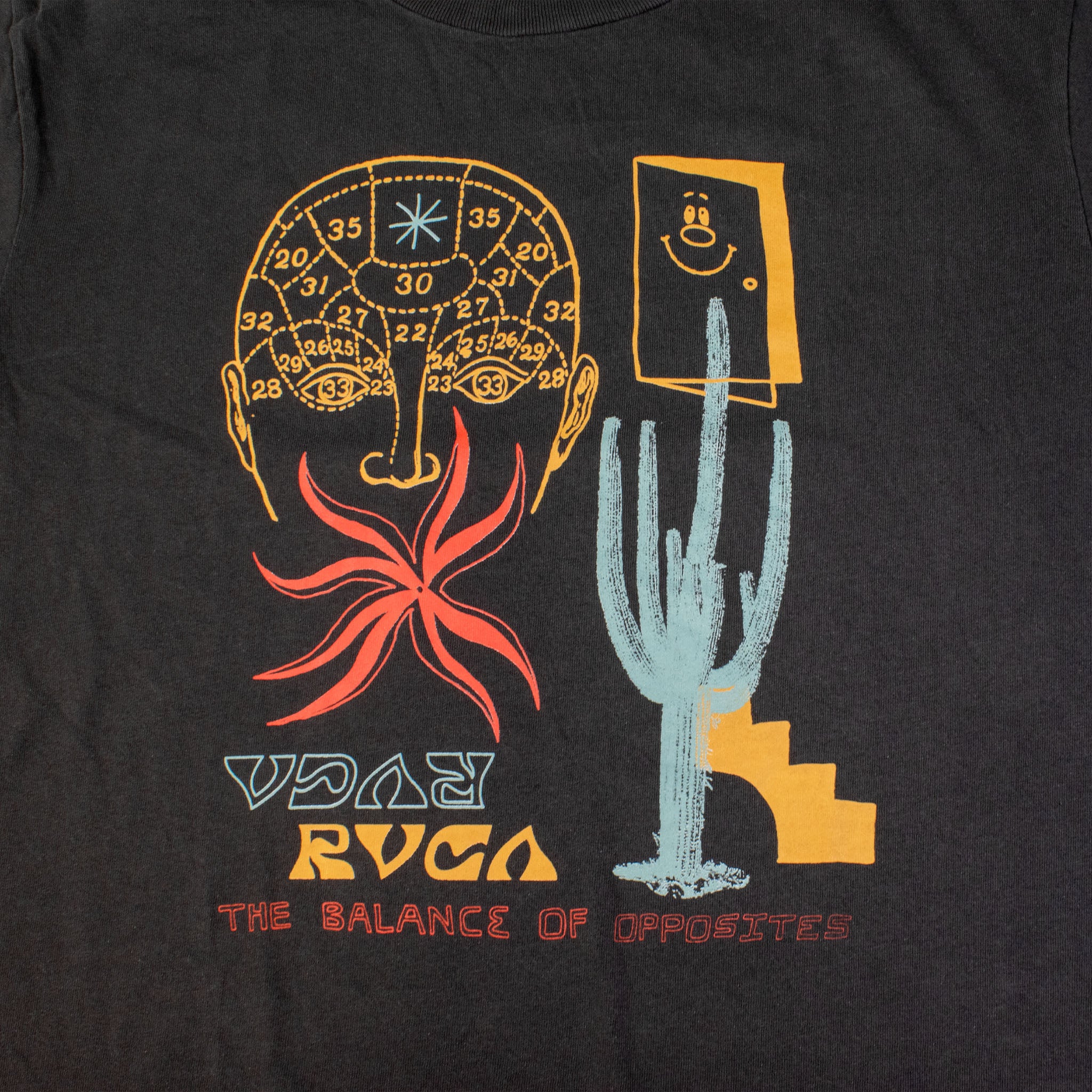 【RVCA】半袖 グラフィック Tシャツ / 送料無料 楽天市場】ルーカ RVCA Tシャツ メンズ トップス 半袖 白 BIG