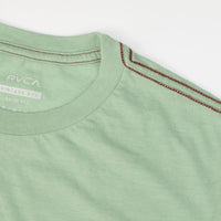 ルーカ/RVCＡ ビッグロゴTシャツ 半袖 スリムフィット ヴィンテージ染 BIG RVCA SS M420VRBI